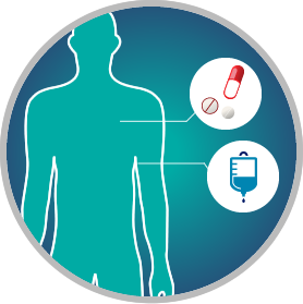 Patients Who Do Not Respond to: Conventional Treatments